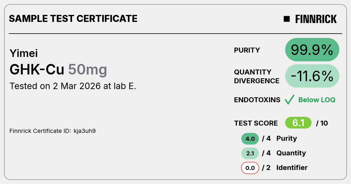 Certificate scan