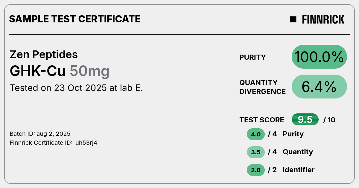 Certificate scan