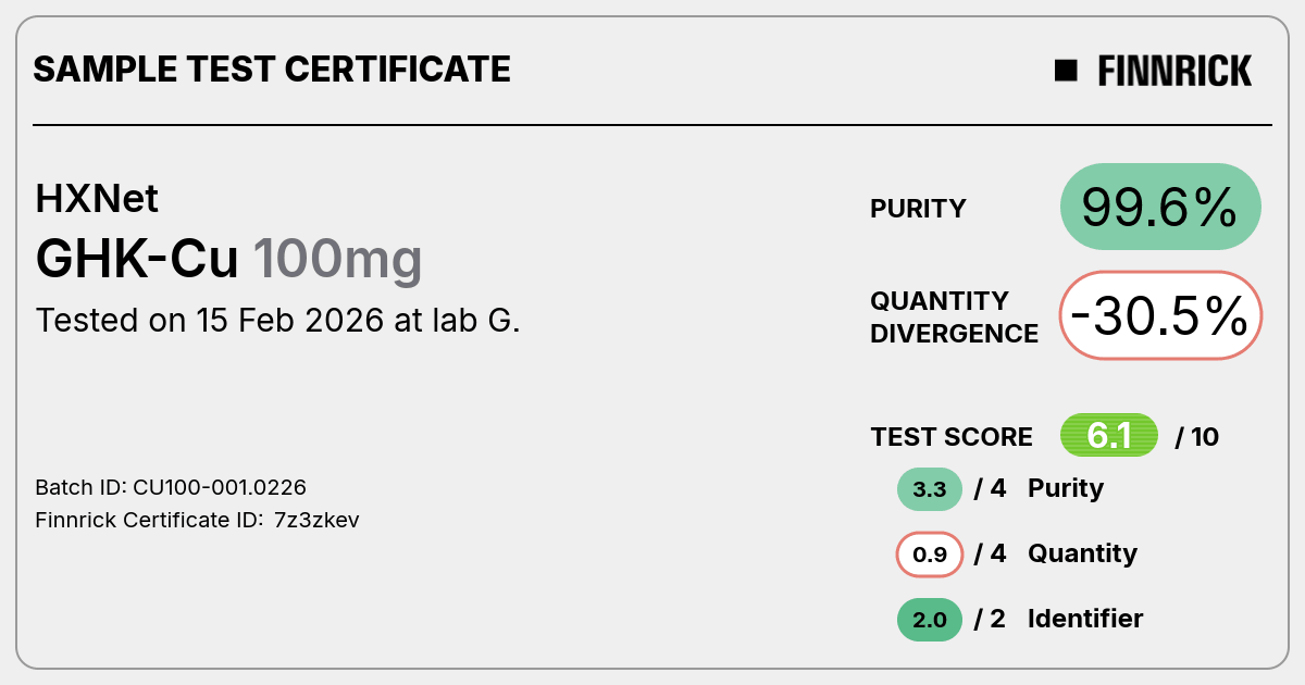 Certificate scan