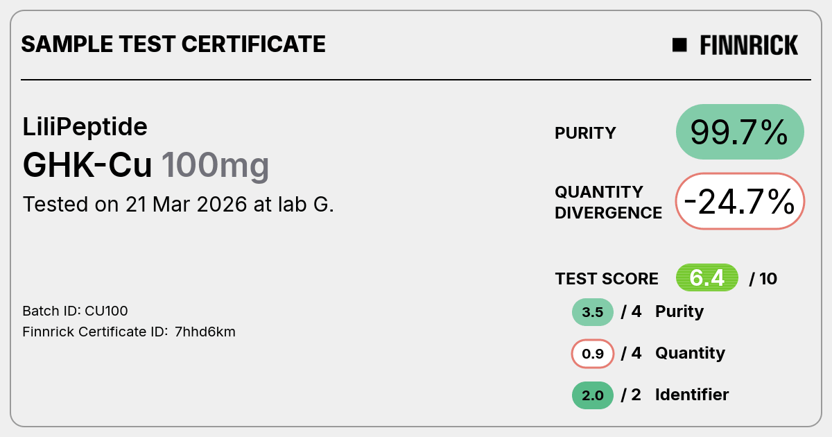 Certificate scan