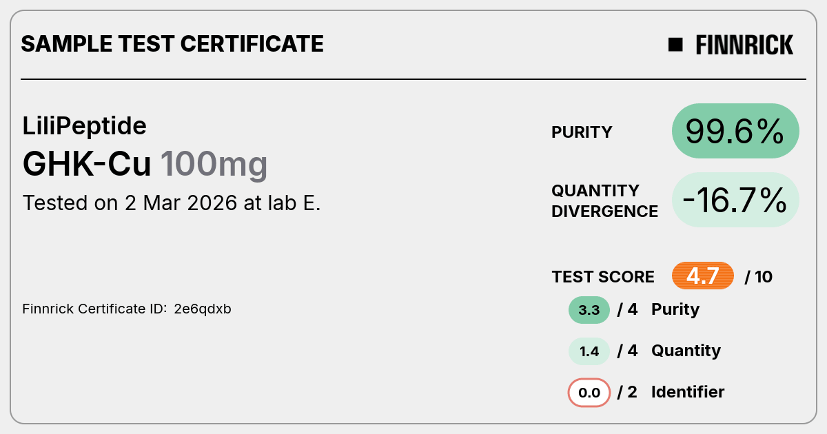 Certificate scan