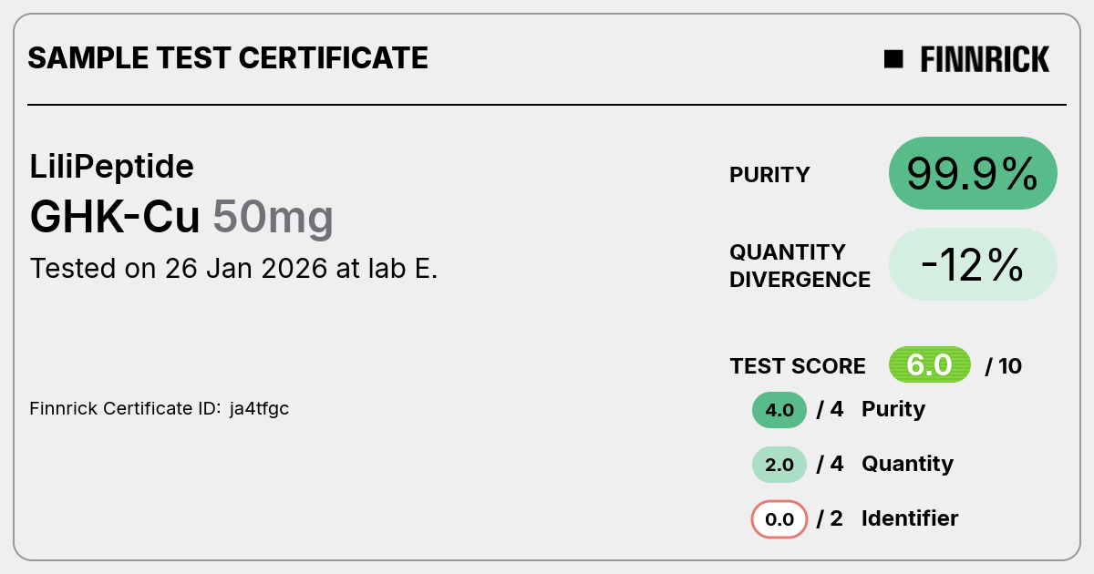 Certificate scan