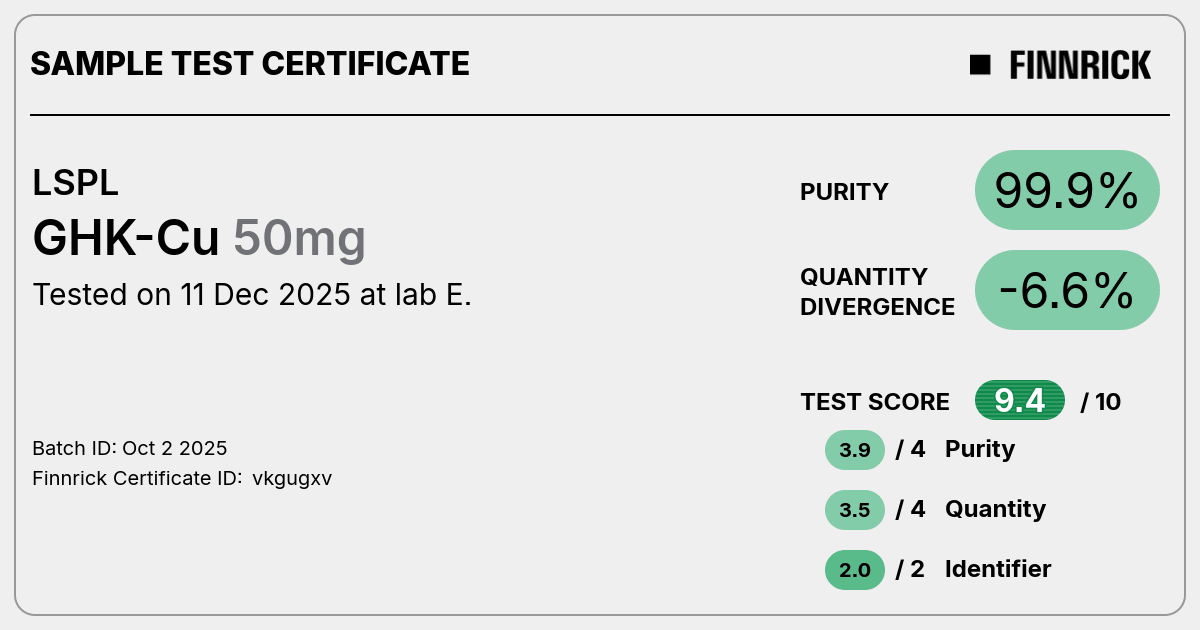 Certificate scan