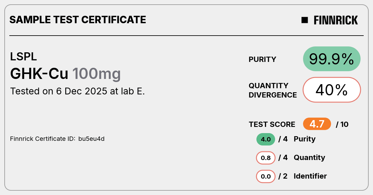 Certificate scan