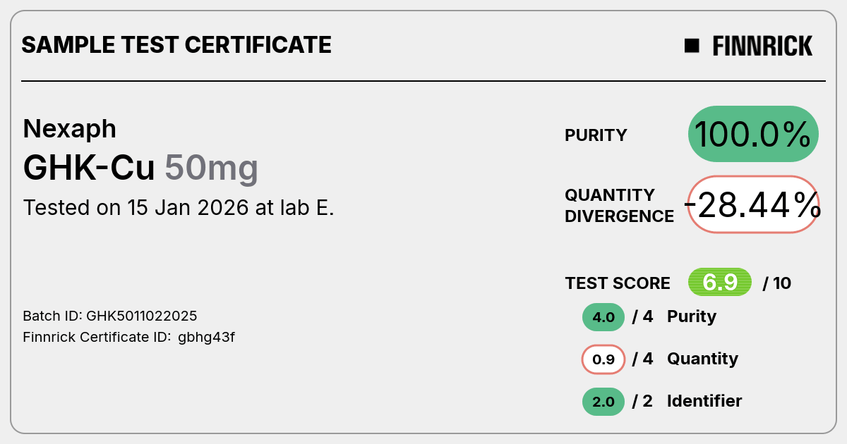 Certificate scan