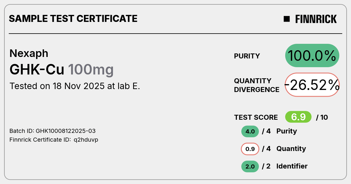 Certificate scan