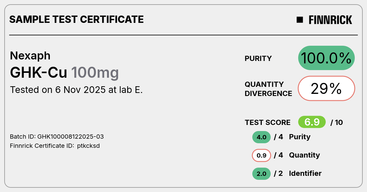 Certificate scan
