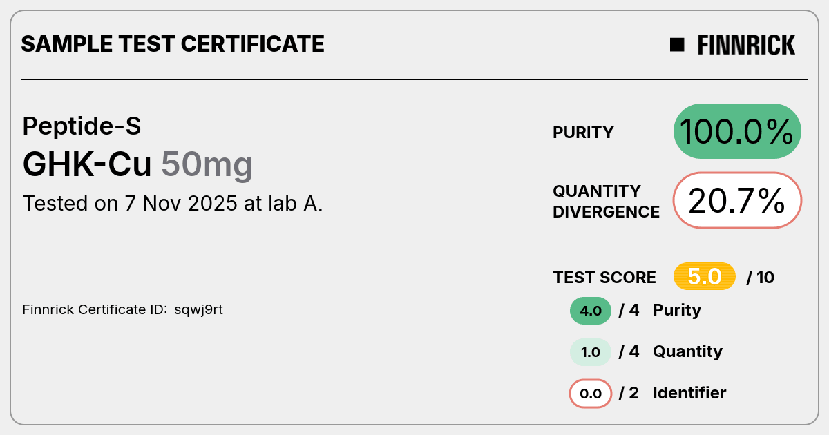 Certificate scan