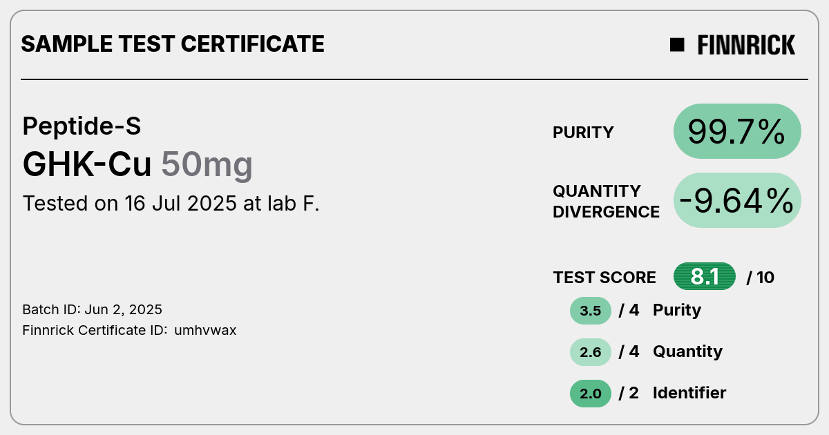Certificate scan