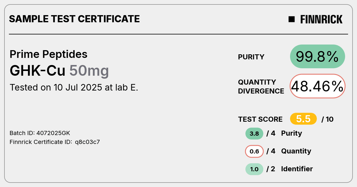 Certificate scan