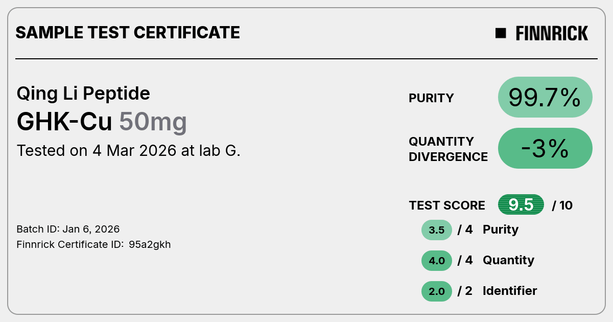 Certificate scan