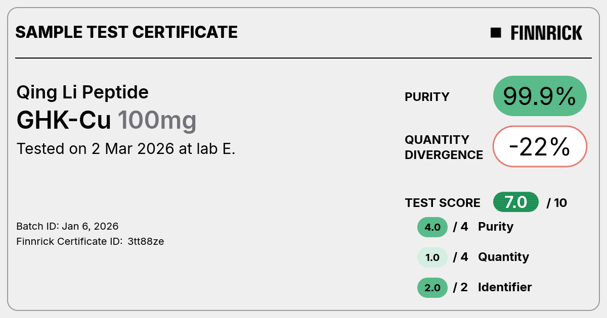 Certificate scan