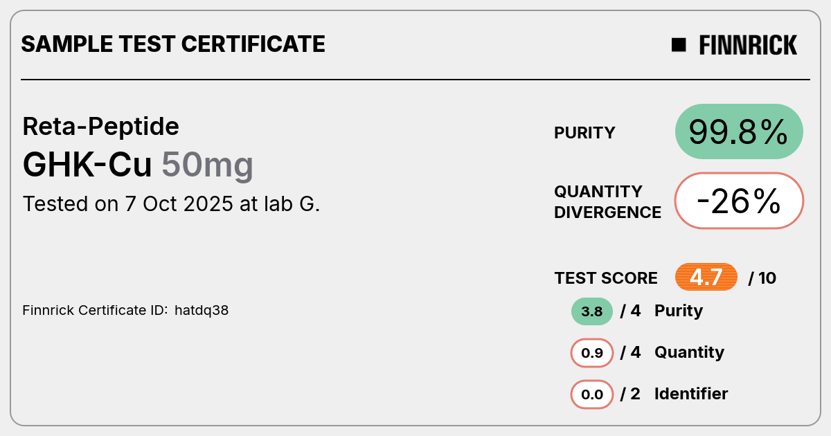 Certificate scan