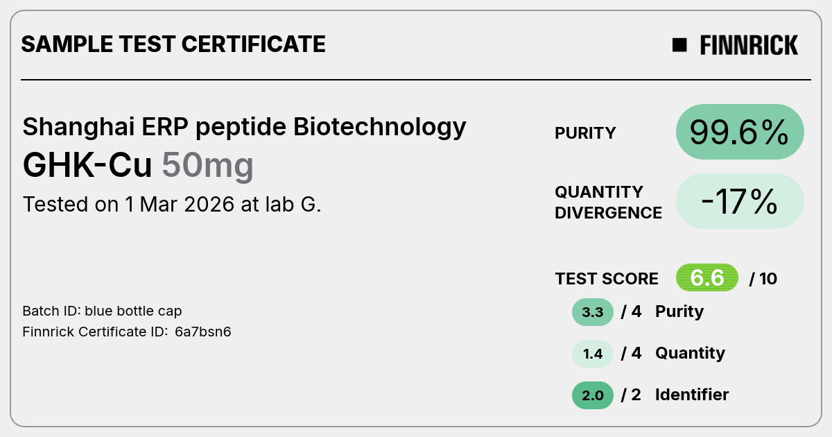 Certificate scan