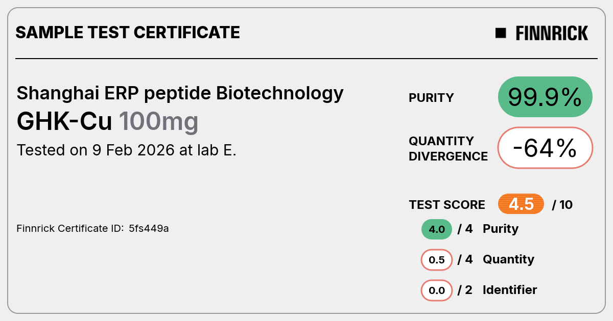 Certificate scan