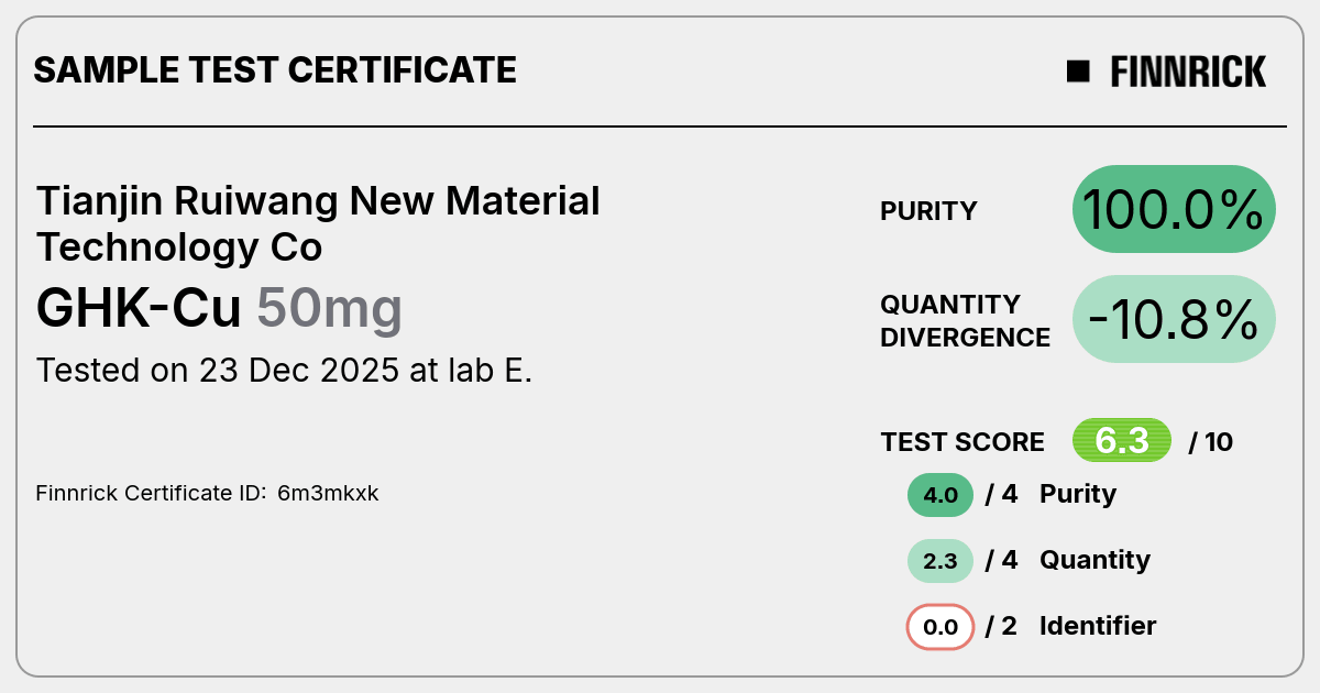 Certificate scan
