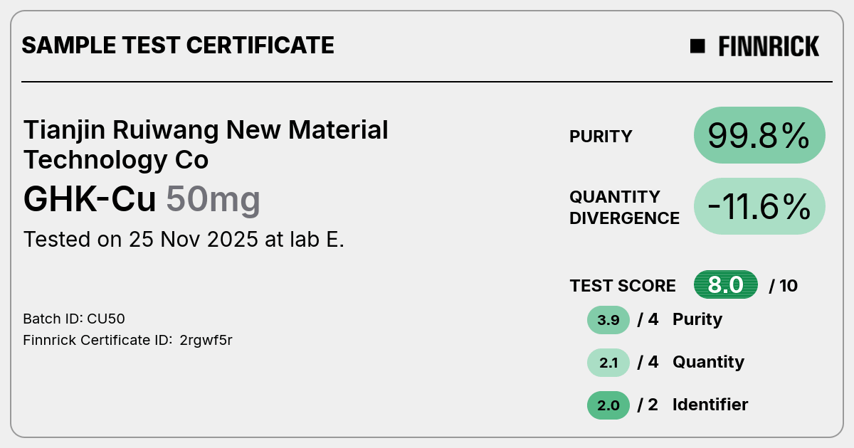 Certificate scan