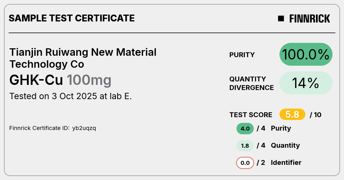 Certificate scan