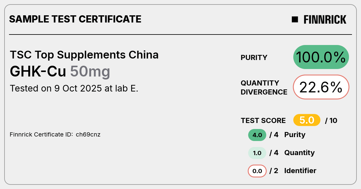Certificate scan