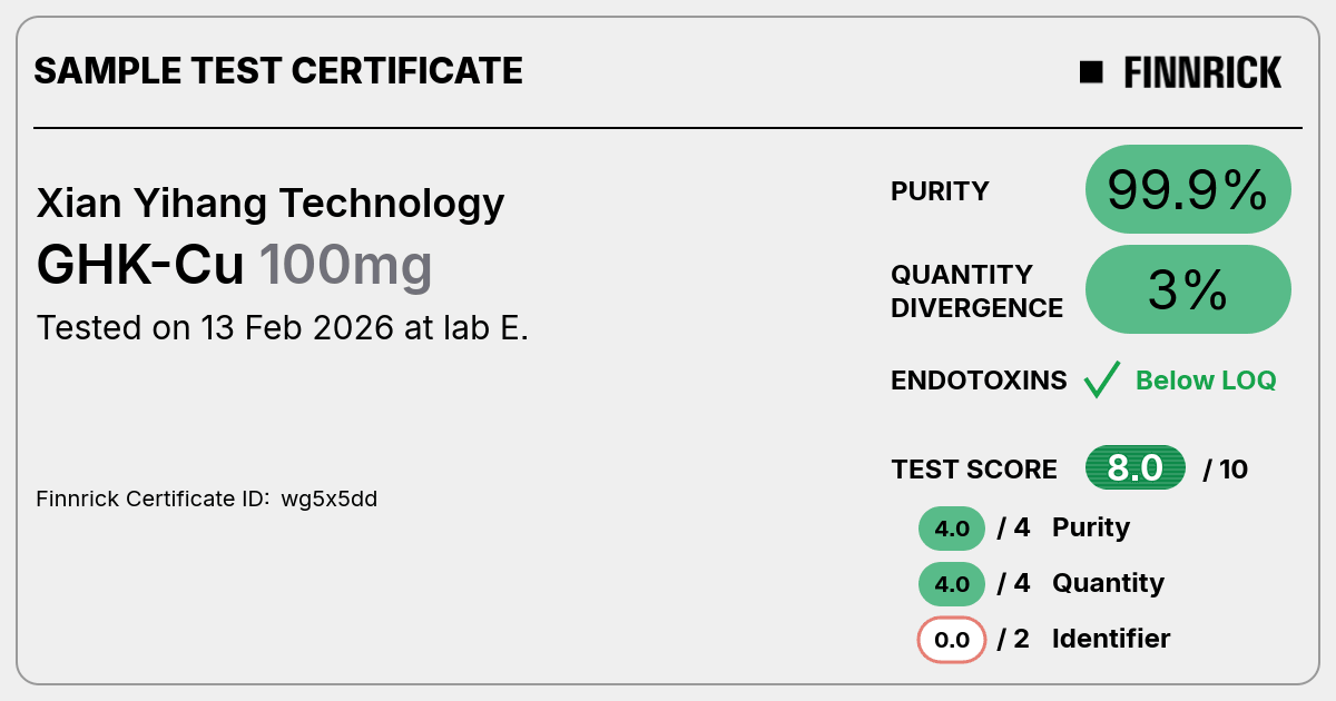 Certificate scan