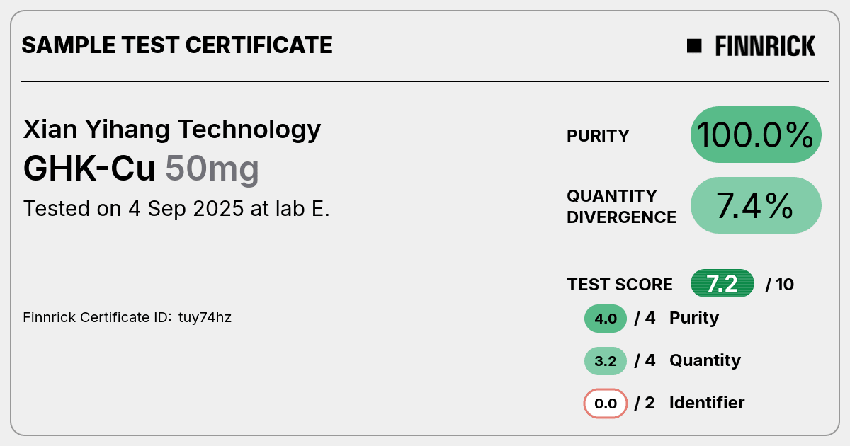 Certificate scan