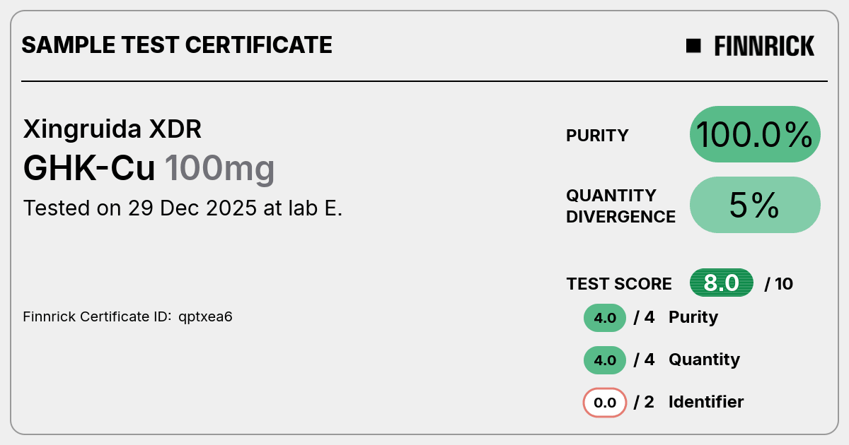 Certificate scan