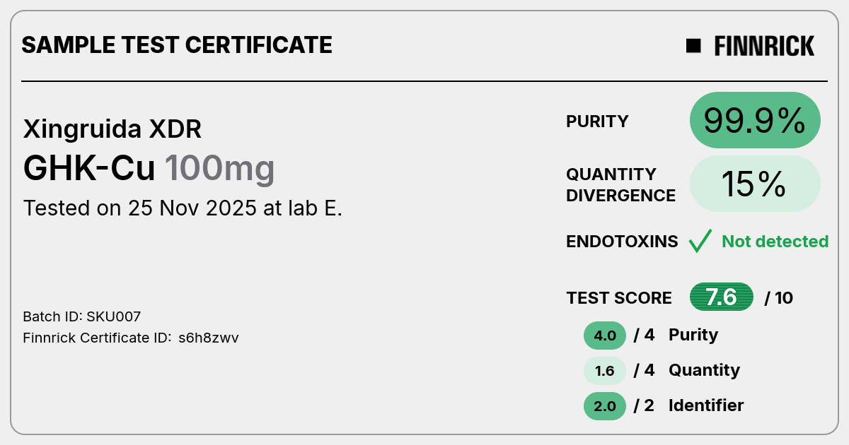 Certificate scan