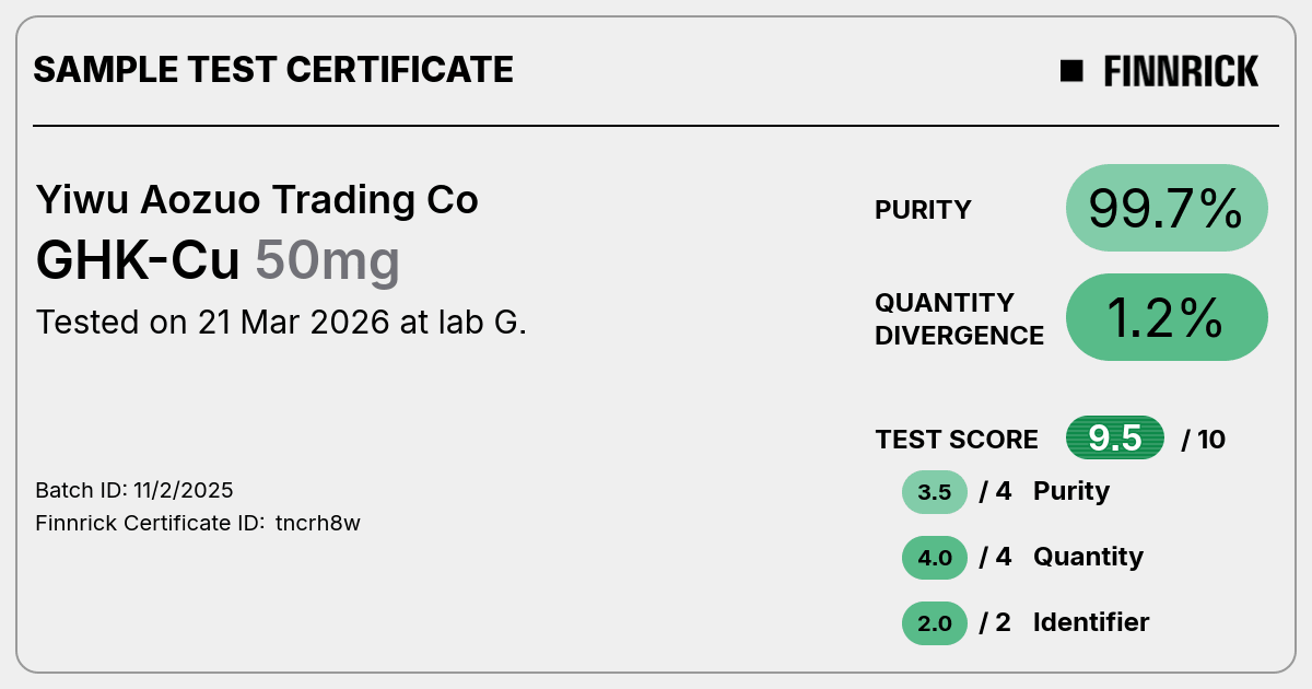 Certificate scan