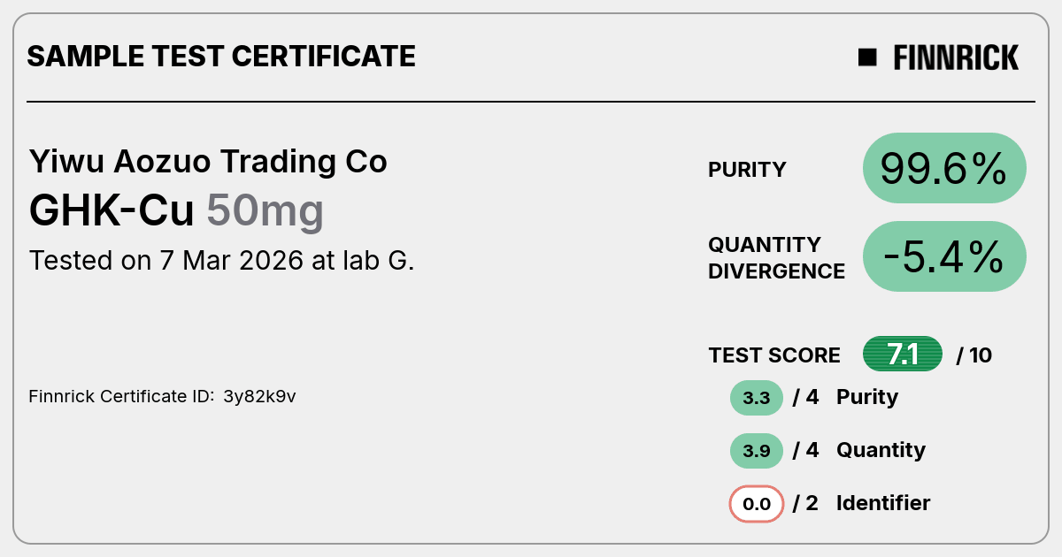 Certificate scan
