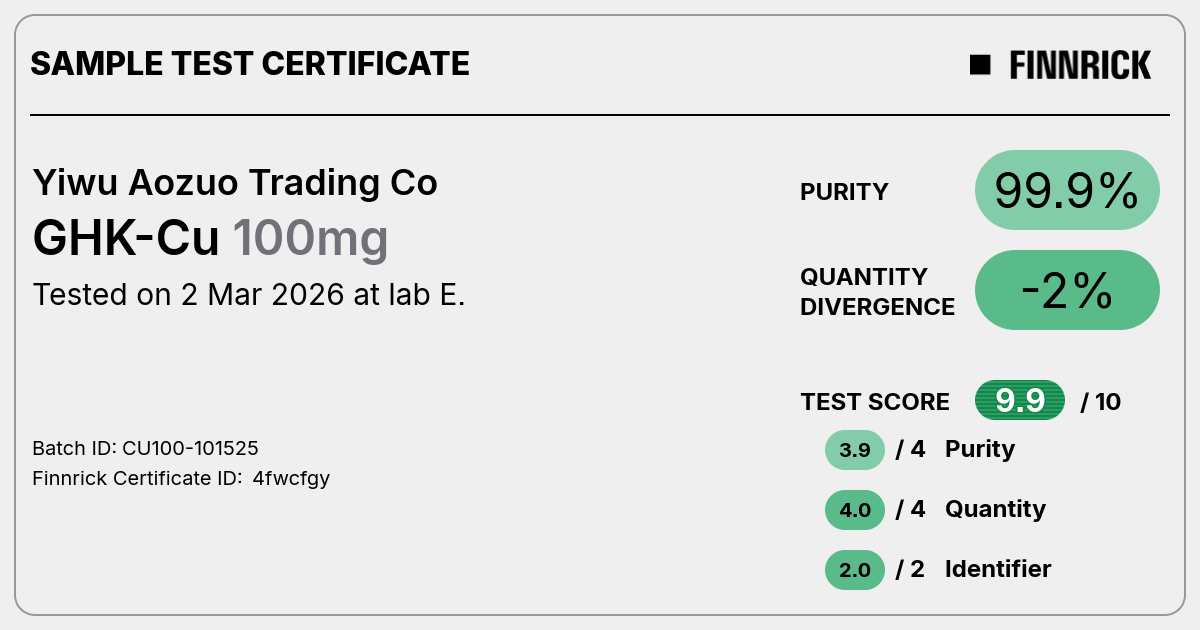 Certificate scan