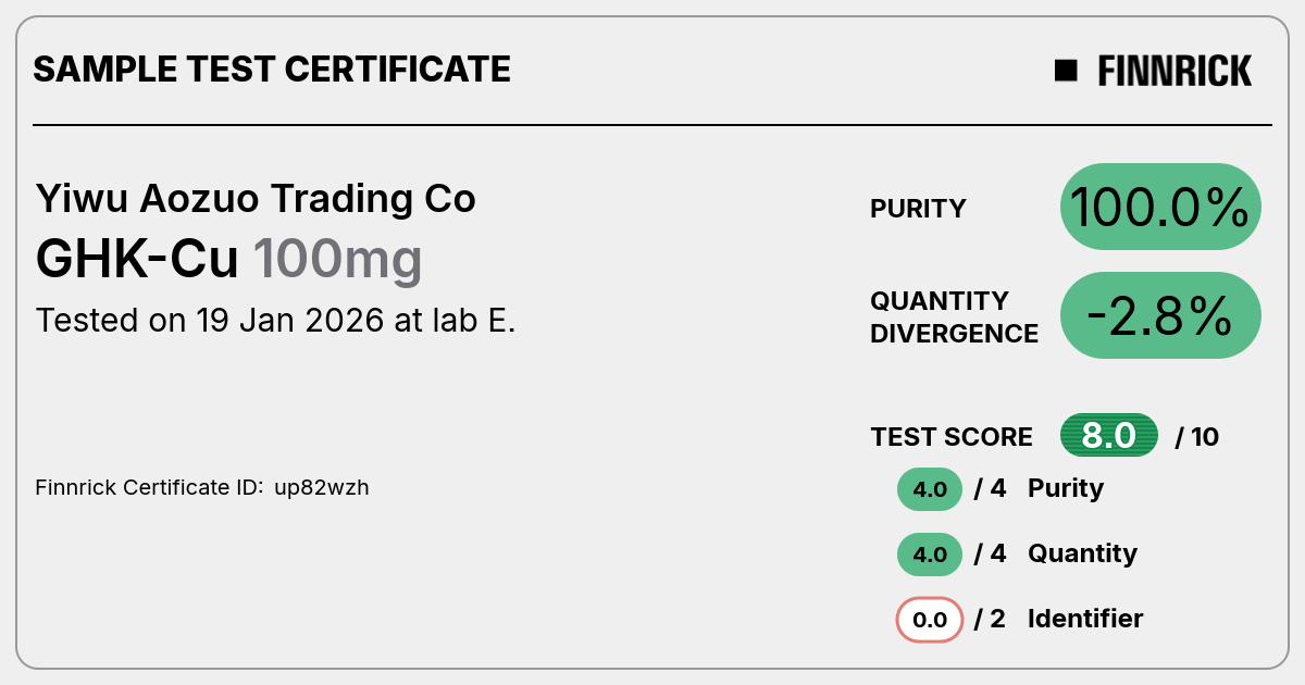 Certificate scan