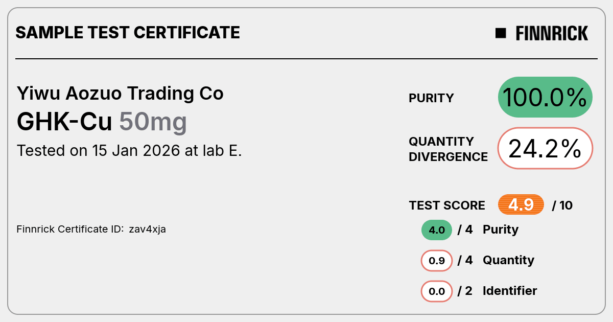 Certificate scan