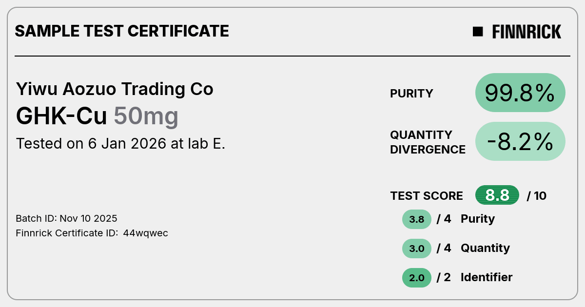 Certificate scan