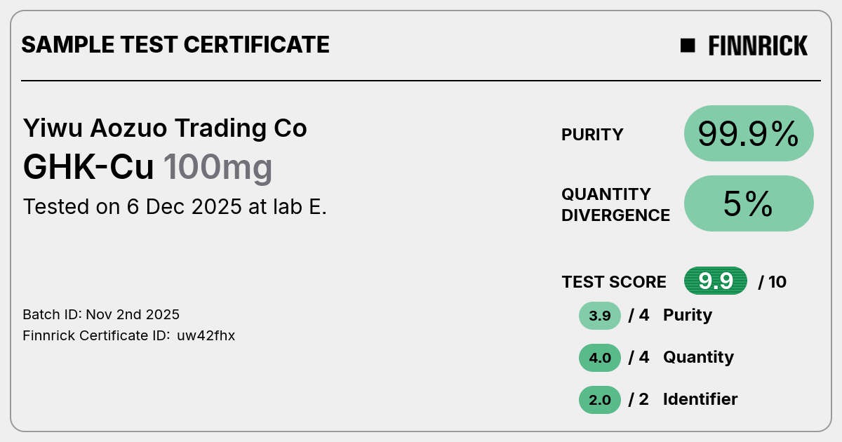 Certificate scan
