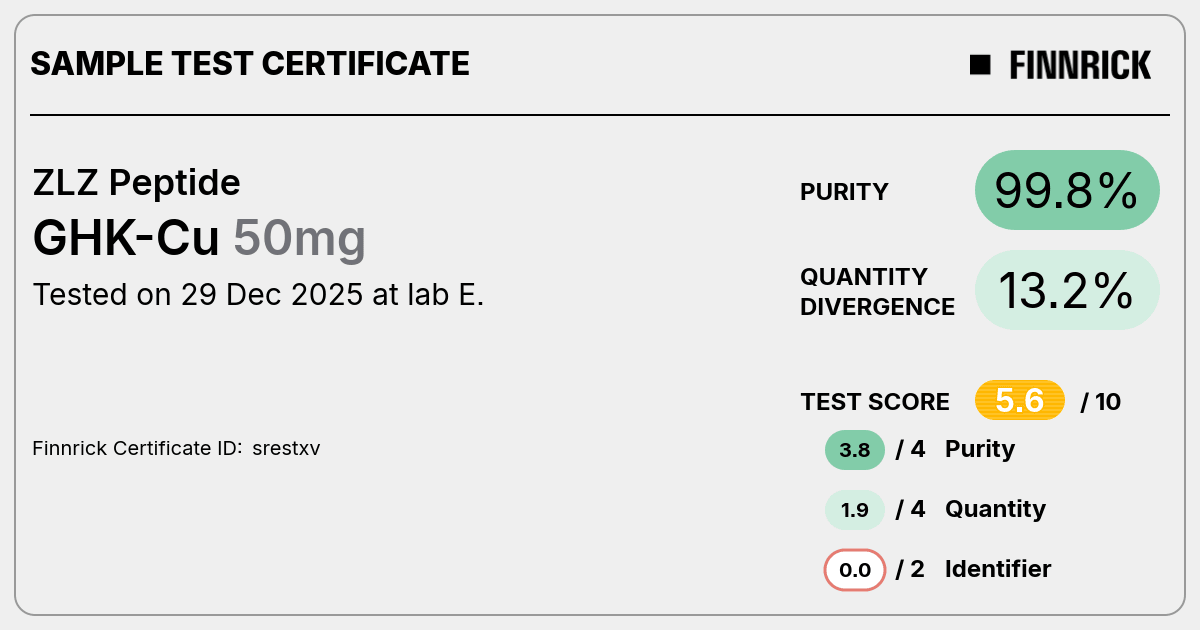 Certificate scan