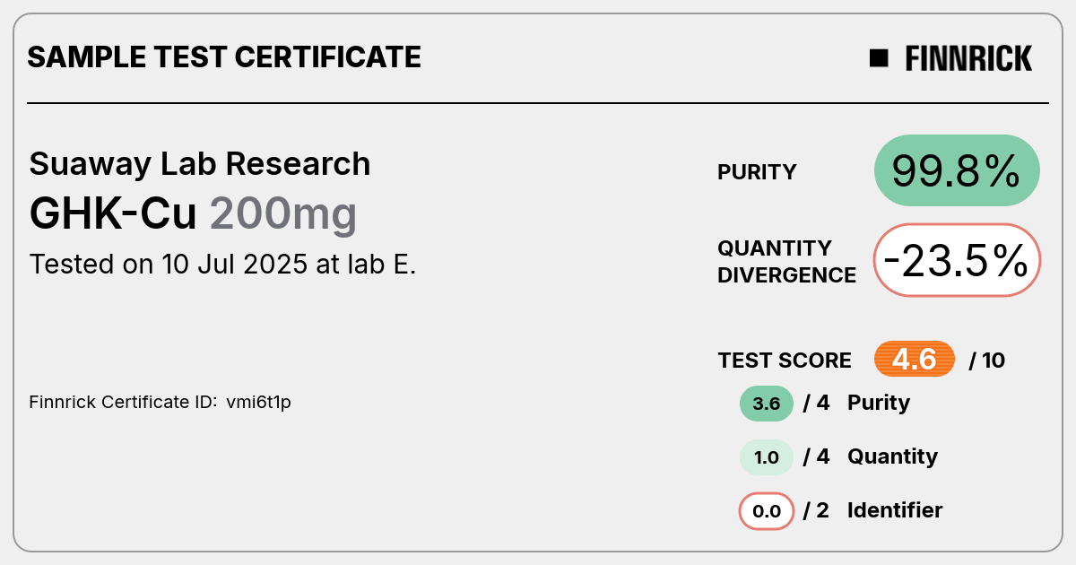 Certificate scan