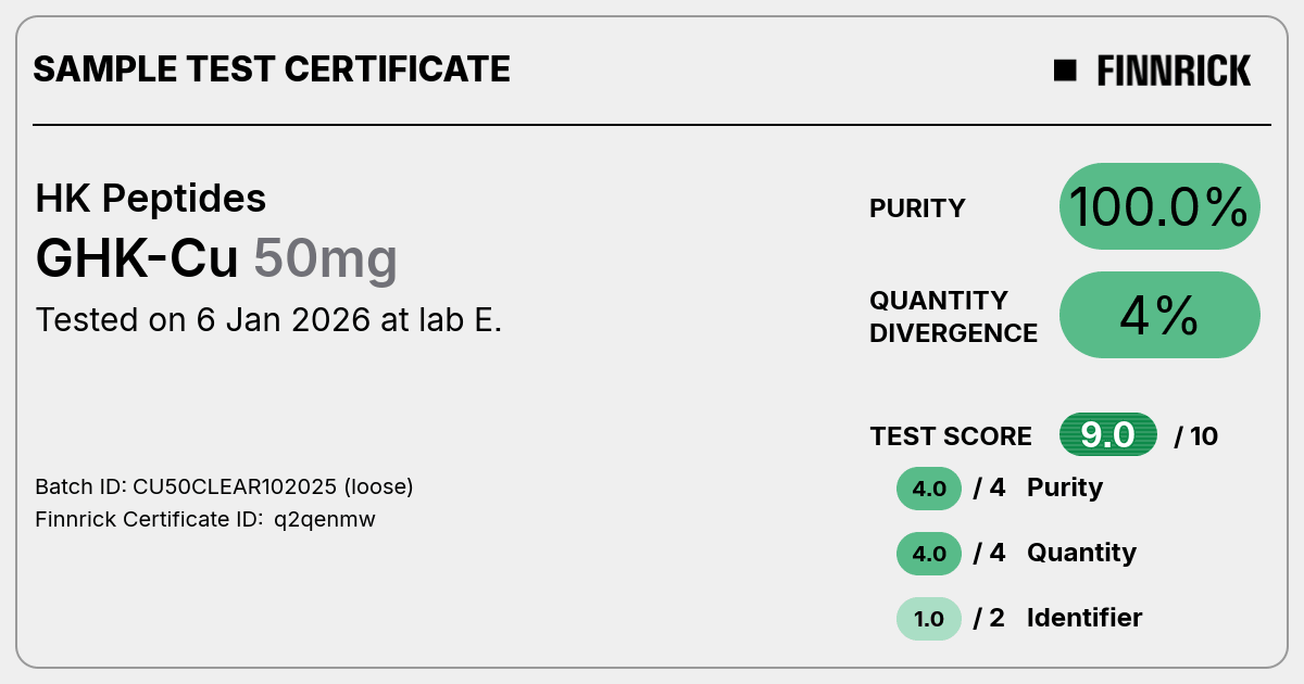 Certificate scan