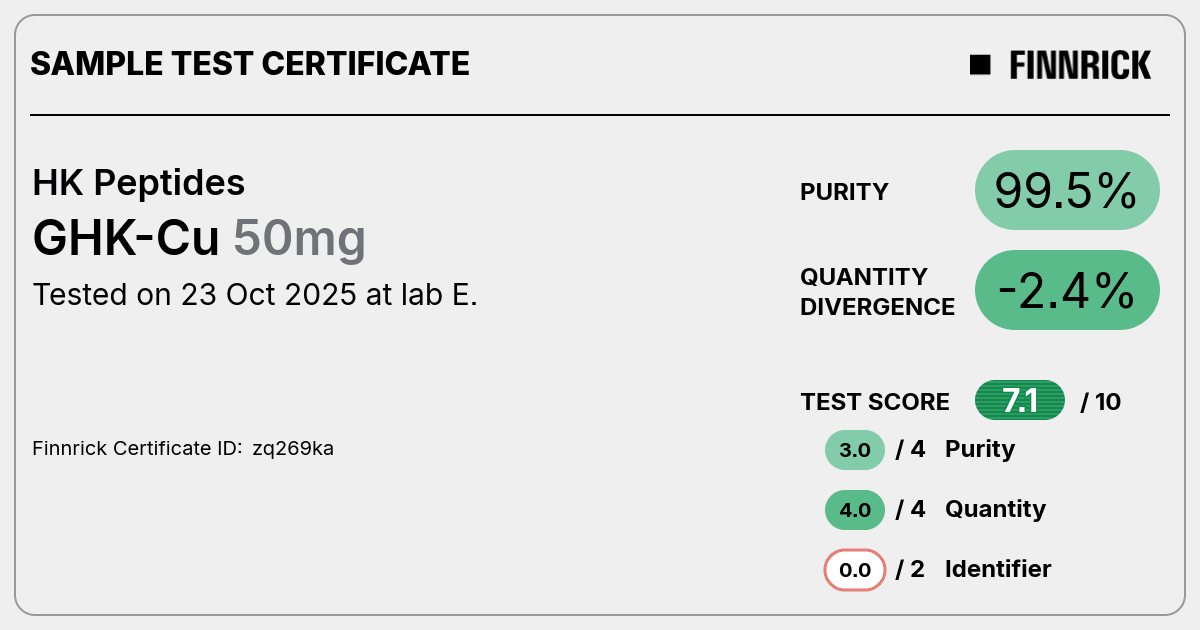Certificate scan