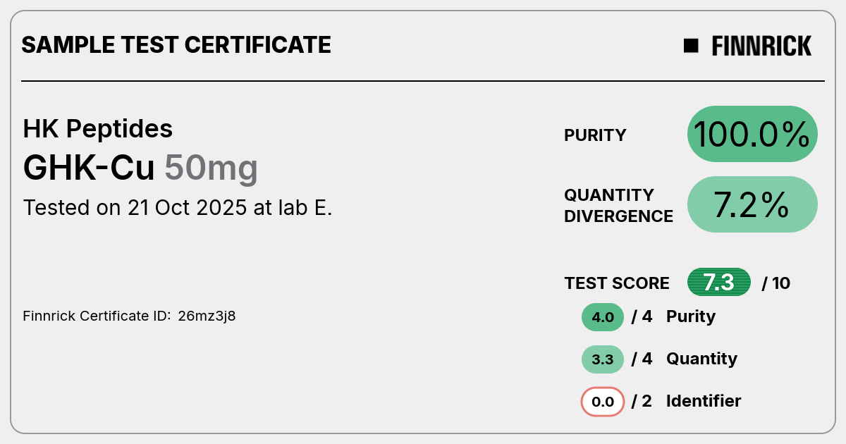 Certificate scan