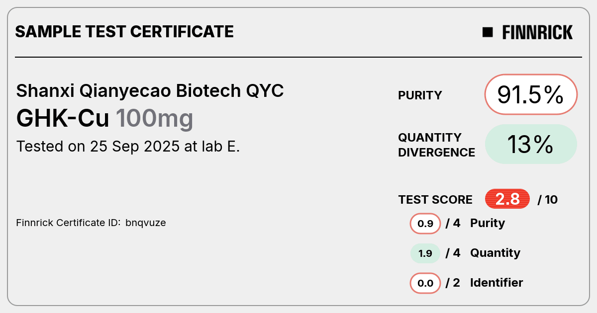 Certificate scan