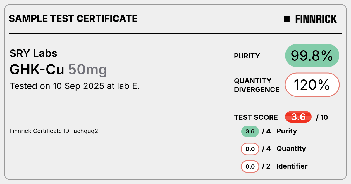 Certificate scan
