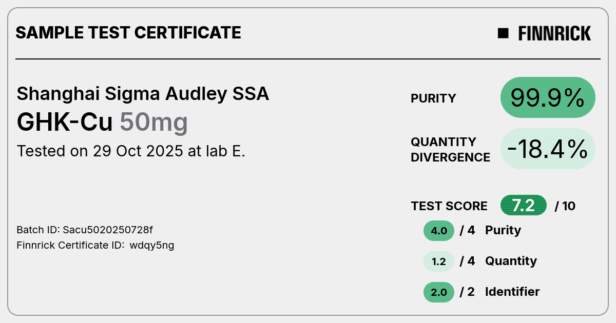 Certificate scan