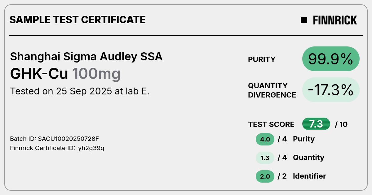 Certificate scan