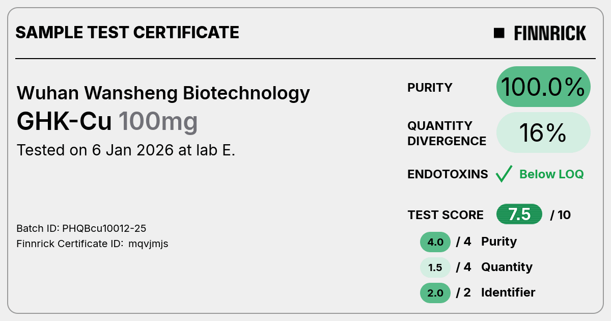 Certificate scan
