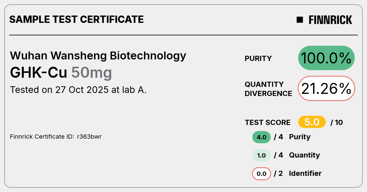 Certificate scan