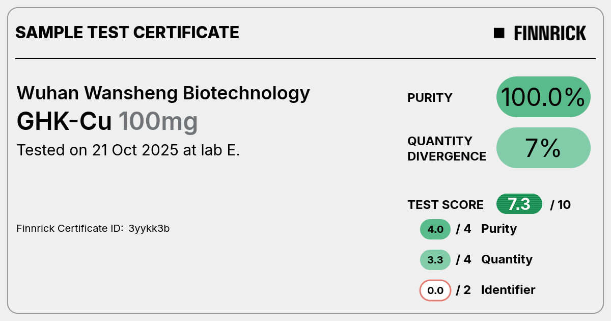 Certificate scan