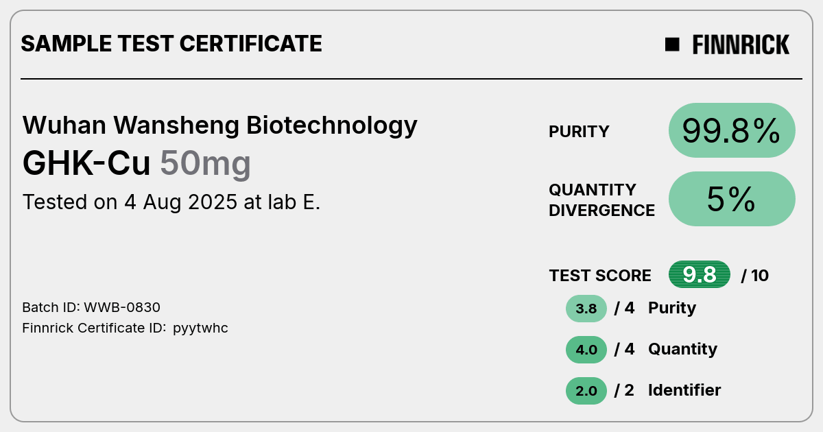 Certificate scan