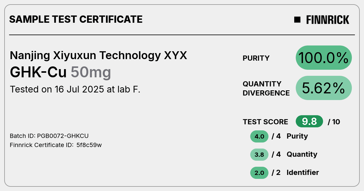Certificate scan
