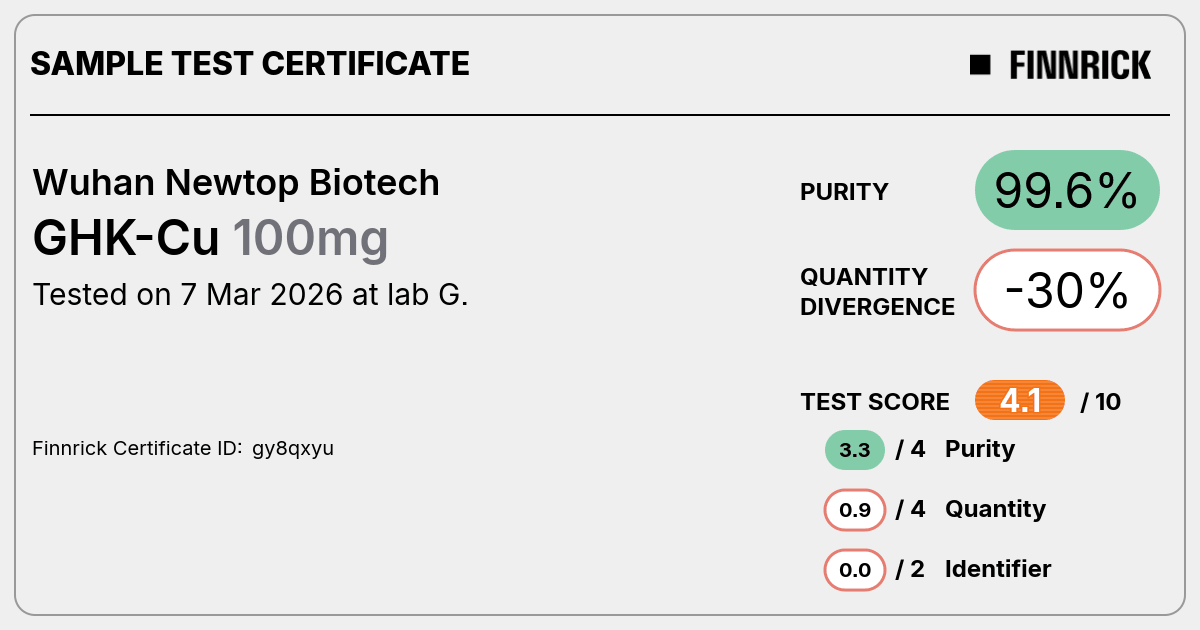 Certificate scan
