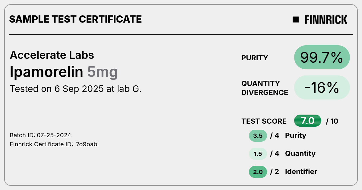 Certificate scan
